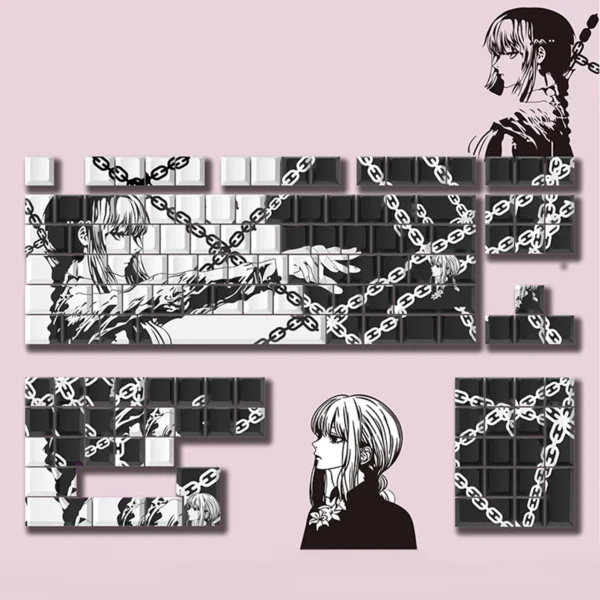 PBT Custom Keycap Set - Image 7