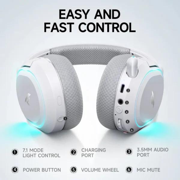 Picun G2 E-sports Wireless/Wired Gaming Headset - Image 3